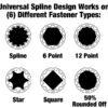 ATD Tools 9 Pc. SAE Ratcheting Flexible Head Extra Long Wrench Set ATD-6509 — Spline View ATD Tools 9 Pc. SAE Ratcheting Flexible Head Extra Long Wrench Set ATD-6509 — metric fastener access tight spaces