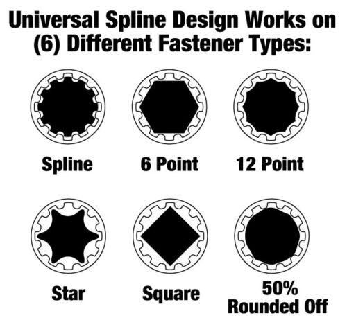 ATD Tools 9 Pc. SAE Ratcheting Flexible Head Extra Long Wrench Set ATD-6509 — Spline View ATD Tools 9 Pc. SAE Ratcheting Flexible Head Extra Long Wrench Set ATD-6509 — metric fastener access tight spaces