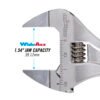 Channellock Adjustable Wrench 8SWCB — fastener adjustment automotive plumbing service