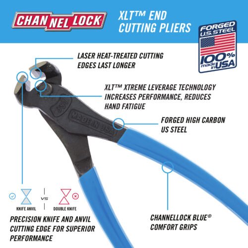 Channellock End Cutting Pliers 357 — wire end cutting flush trimming