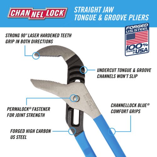 Channellock Tongue and Groove Pliers 460 — gripping pipe fittings plumbing repairs