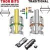Astro Pneumatic Air Hammer Chisel Cutter Set 401K6 — Heavy Duty .401 Shank THOR Detail View Astro Pneumatic Air Hammer Chisel Cutter Set 401K6 — automotive panel cutting metal shaping